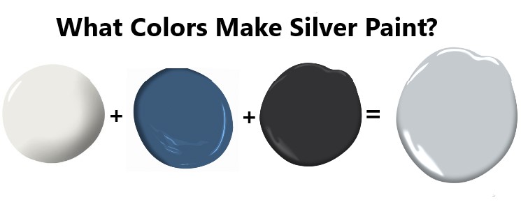 what colors make silver paint