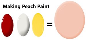 Peach Perfect: Mixing Your Own Dreamy Hue