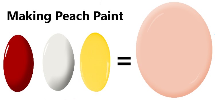 making peach paint
